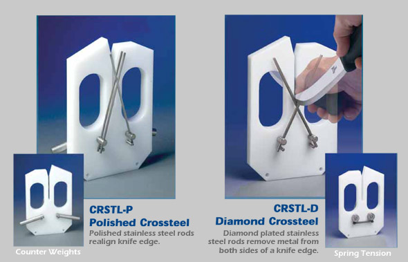 Crossteel