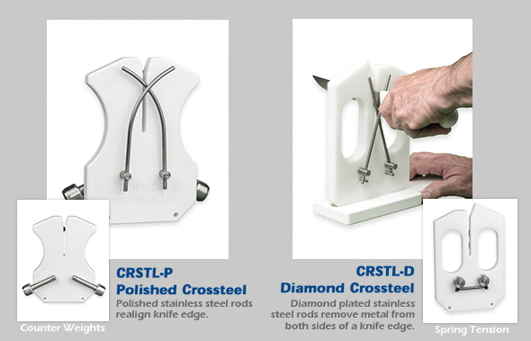 Crossteels